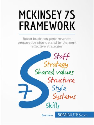 cover image of McKinsey 7S Framework